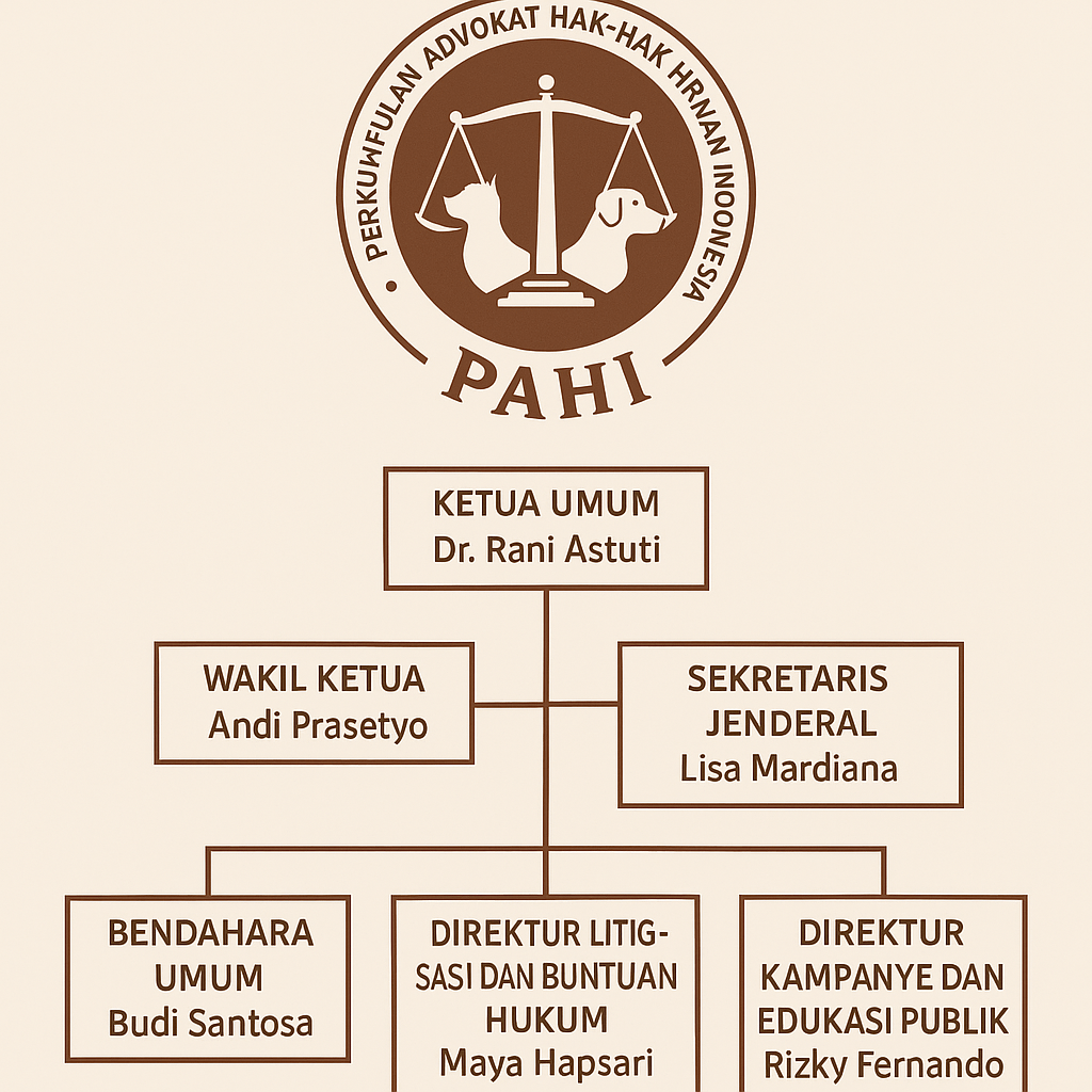 PAHI CABANG MEMPAWAH